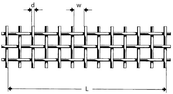 Zeichnung-Gewebe-Draehte-Maschen-auszaehlen