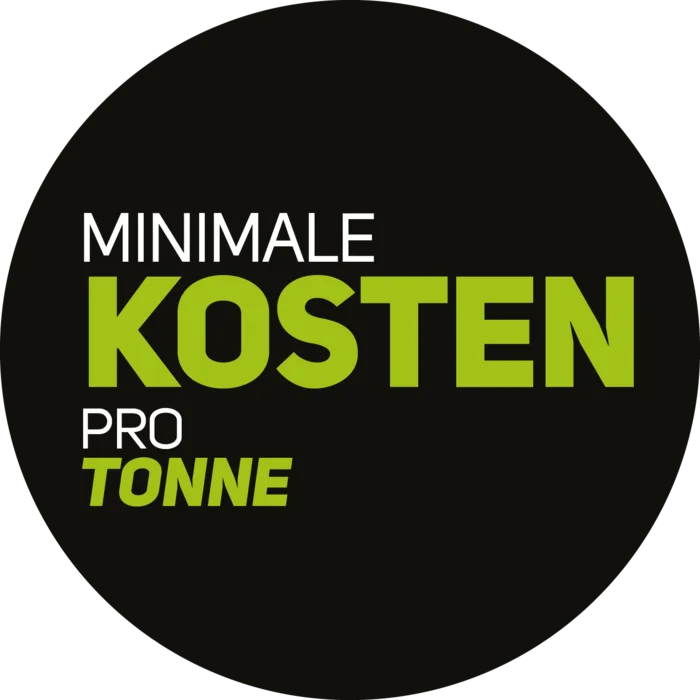 Die Vorteile von Flex-Mat®