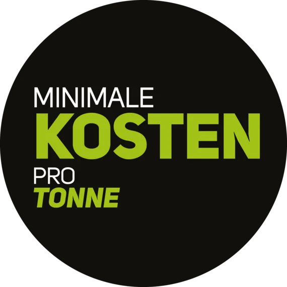 Die Vorteile von Flex-Mat®