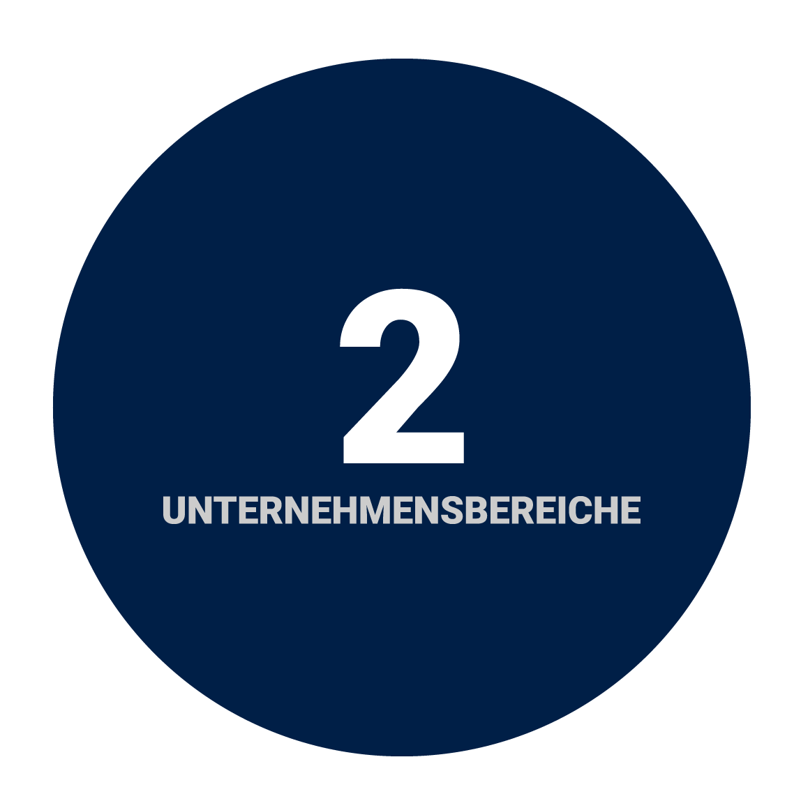 Icon: 2 Unternehmensbereiche