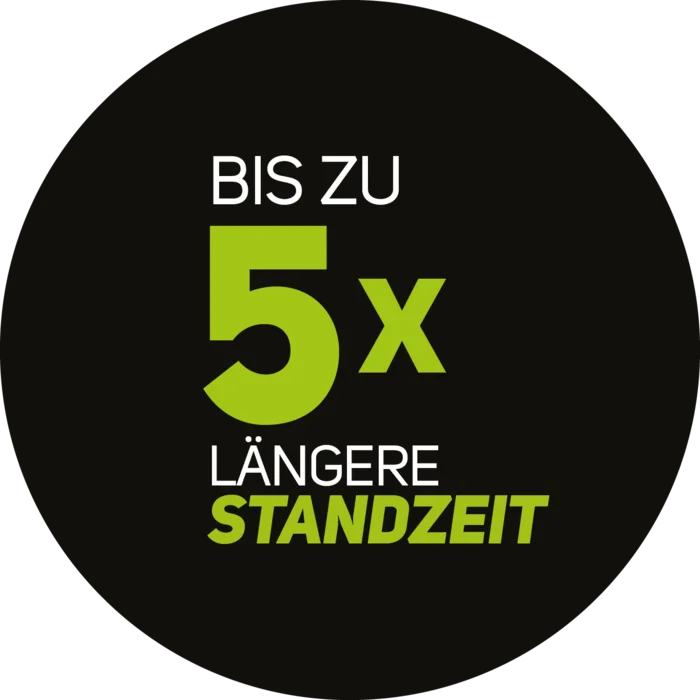 Die Vorteile von Flex-Mat®