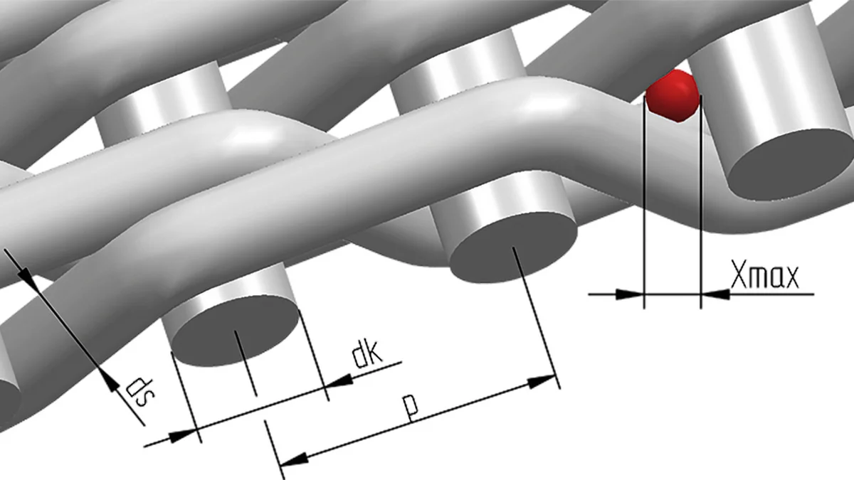 Vue 3D bille MINIMESH® BMT-S