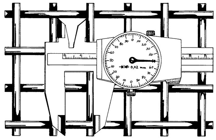 Norm DIN/ISO 9044 werden die Methoden zur Messung von Drahtgewebe