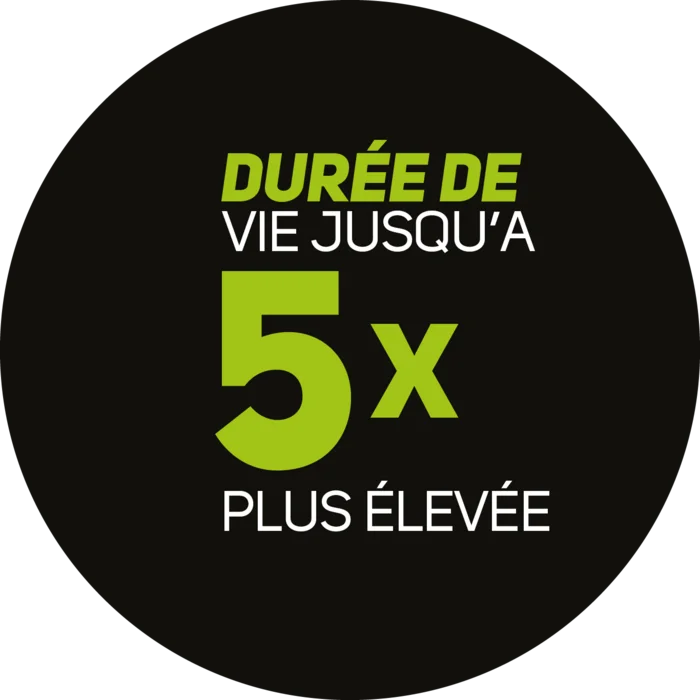 Les avantages de Flex-Mat®