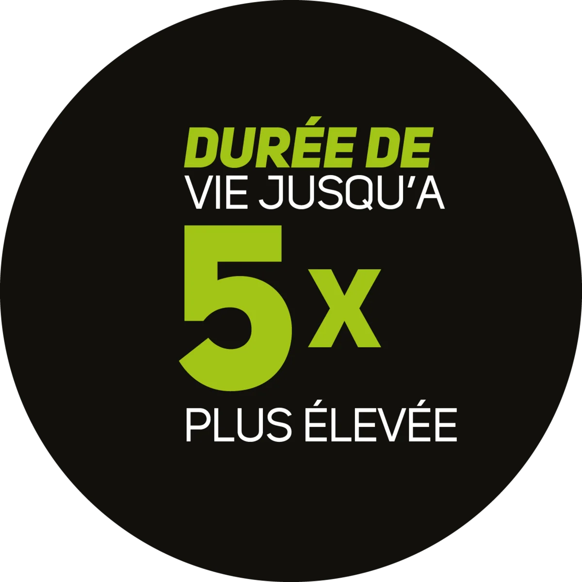 Les avantages de Flex-Mat®