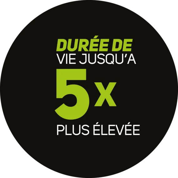 Les avantages de Flex-Mat®