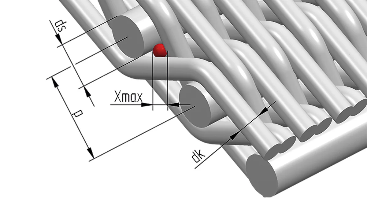 Vue 3D MINIMESH® TRD-S