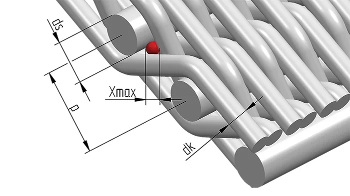 Vue 3D MINIMESH® TRD-S
