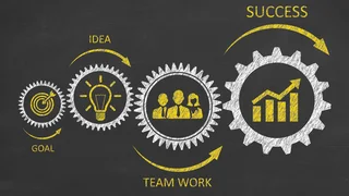 Gears symbolize a successful process chain