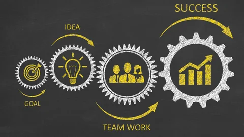 Innovations- und Prozessmanagement