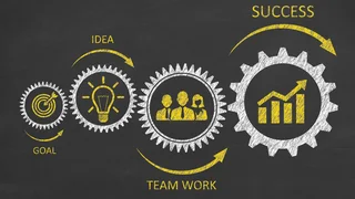 Gestion de l'innovation et des processus