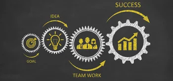 Zahnräder symbolisieren eine erfolgreiche Prozesskette