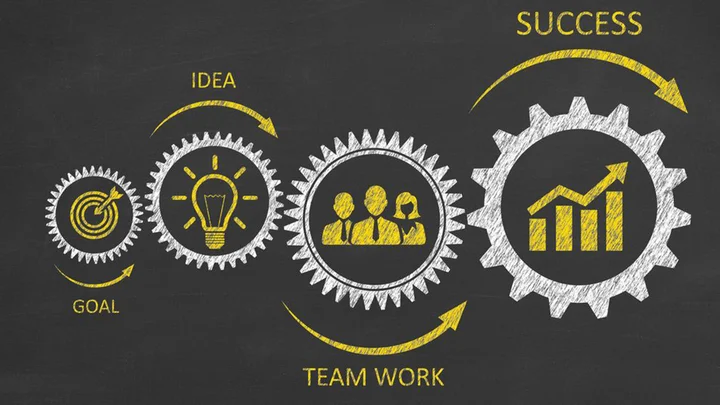 Innovations- und Prozessmanagement