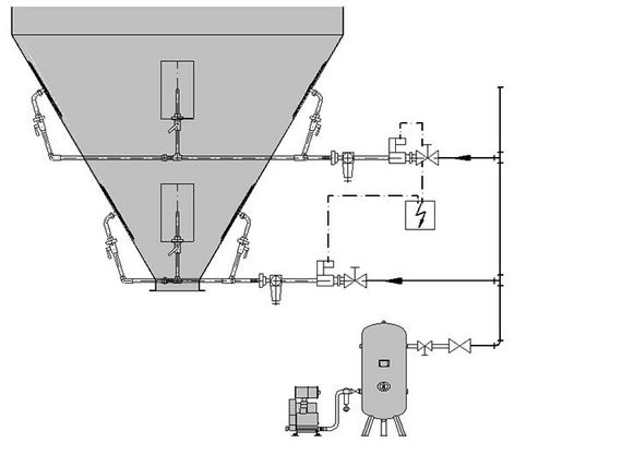 Grafik eines Silos mit eingebauten PLYMESH-Belüftungskissen