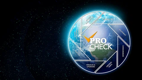 Logo of the PROcheck life cycle approach