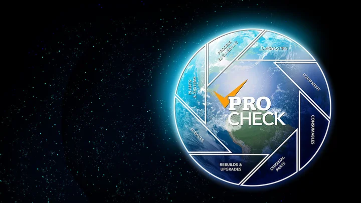 Logo of the PROcheck life cycle approach