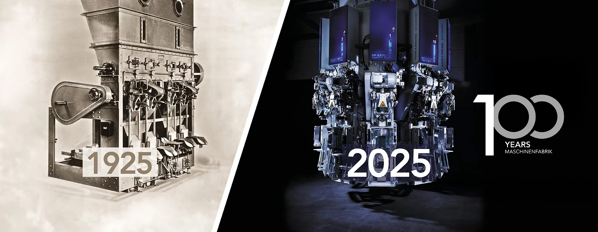 100 Years of Machinery Division