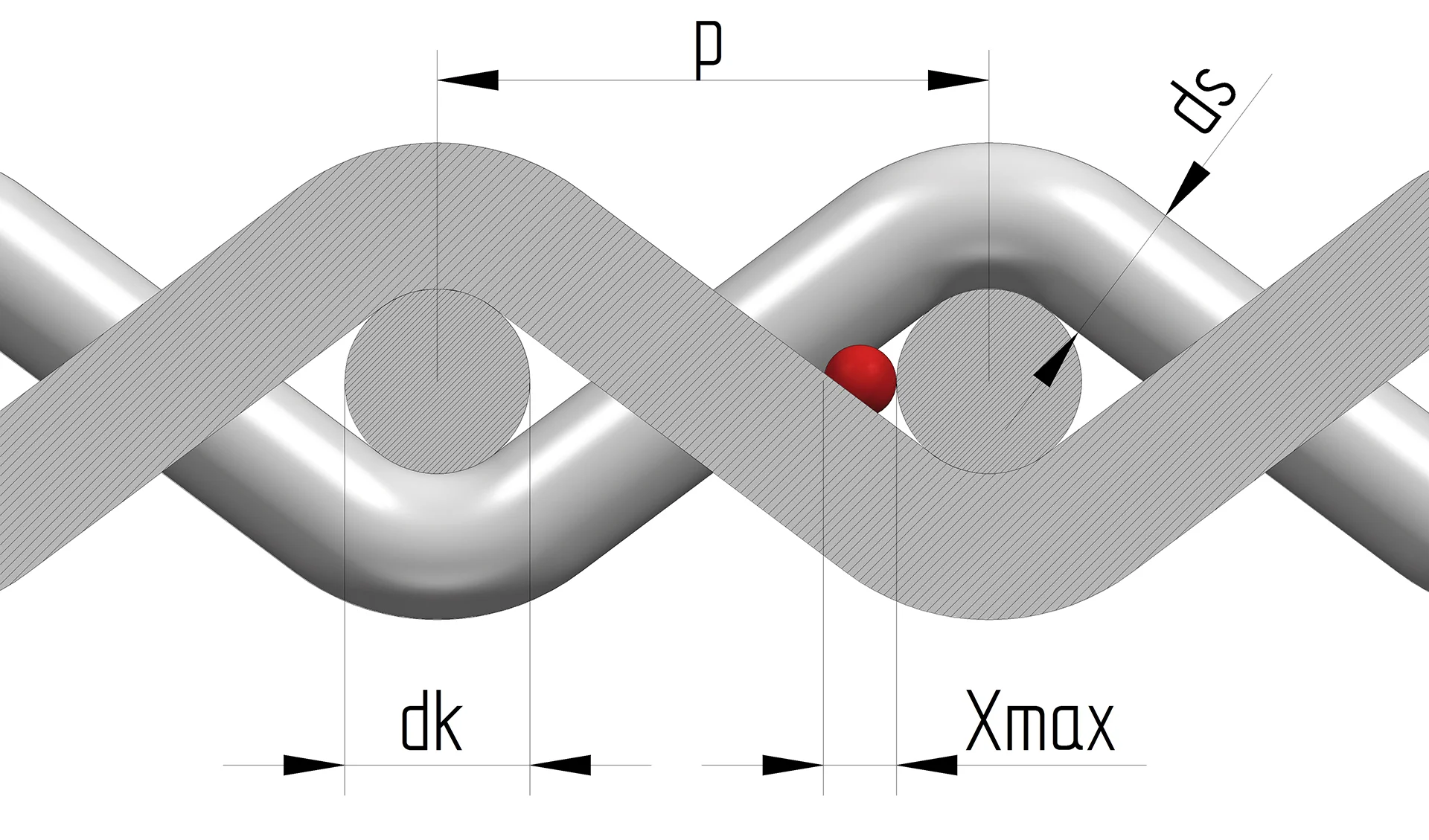 Geometric pore size of the precision pore SPW
