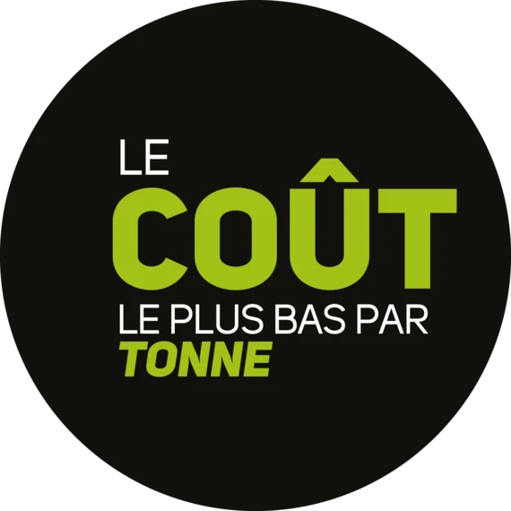 Les avantages de Flex-Mat®