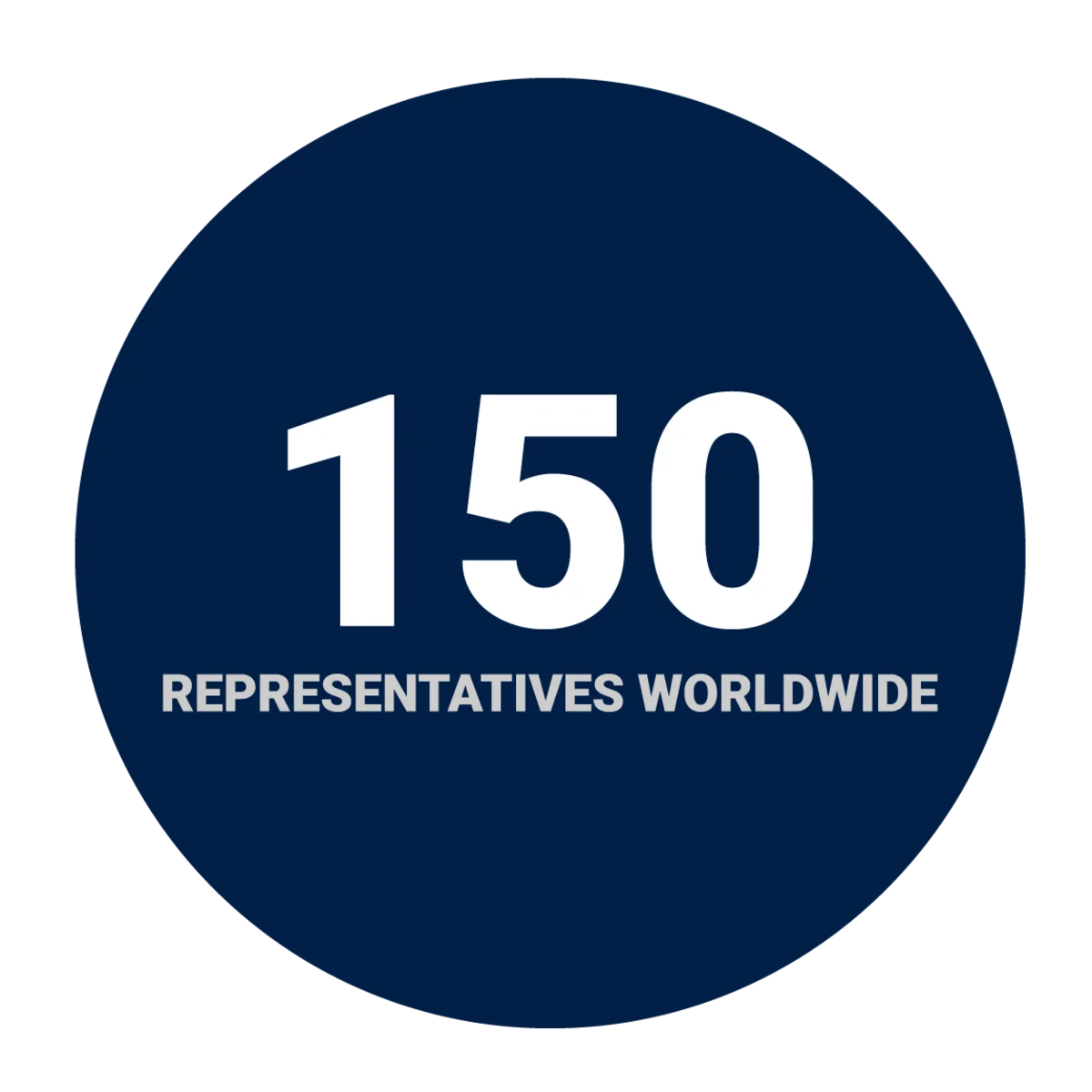 Icon: 150 representatives