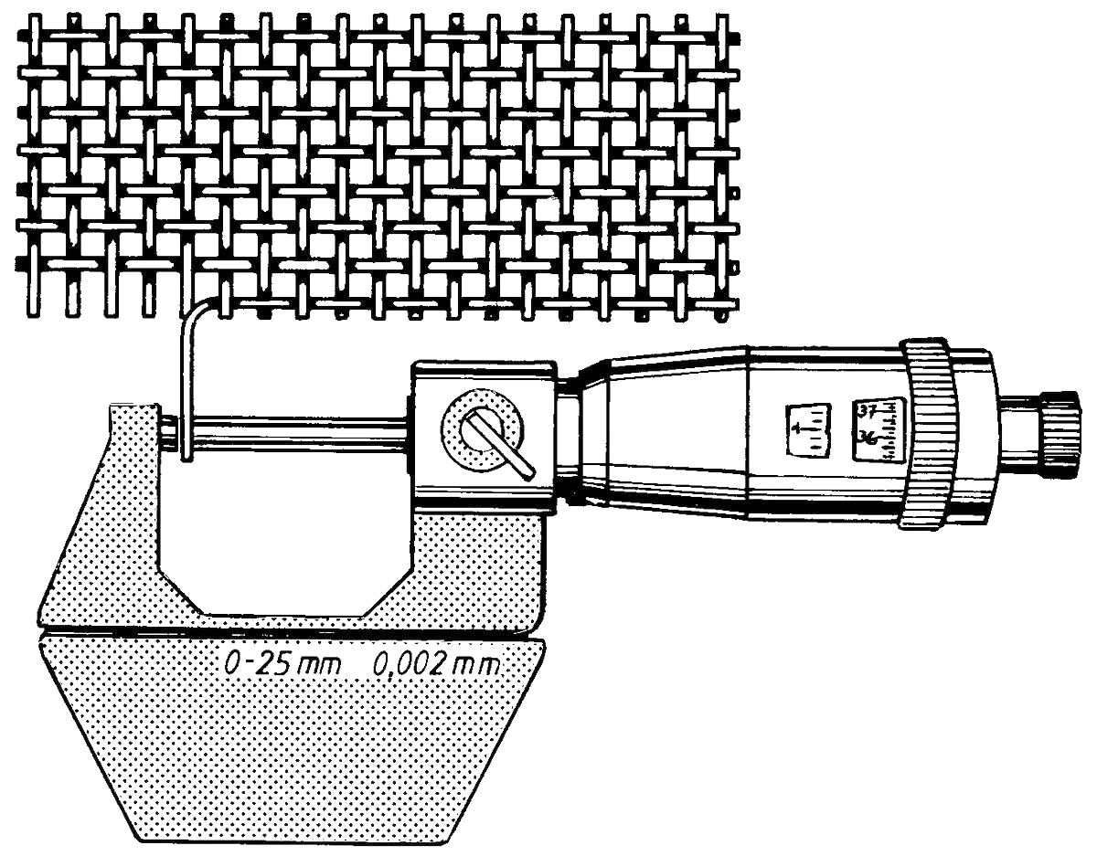 Zeichnung-Drahtstärke-messen-mit Mikrometerschraube