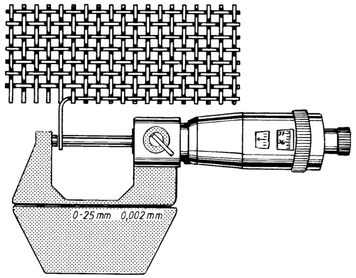 Zeichnung-Drahtstärke-messen-mit Mikrometerschraube