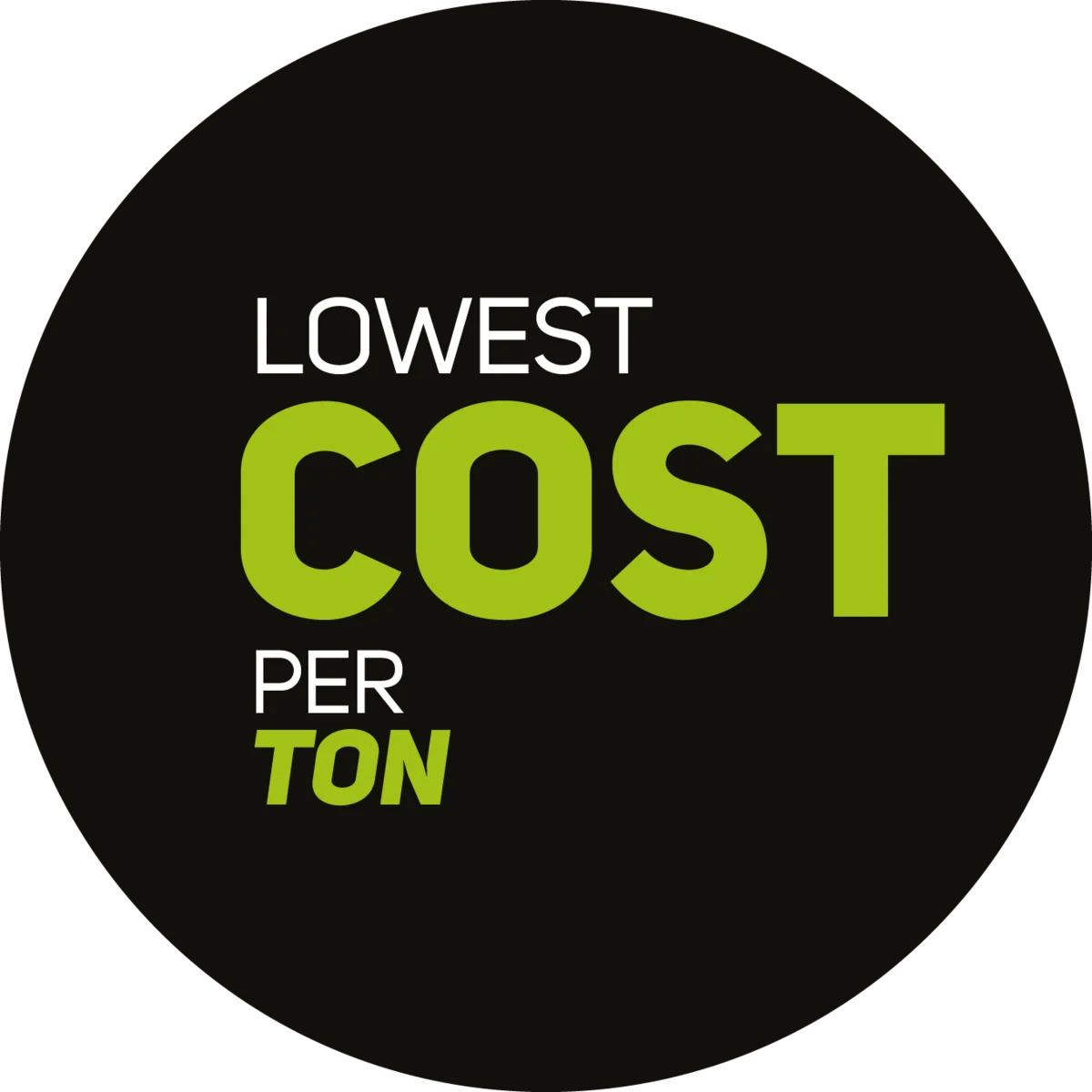 FlexMat Icon higher profit