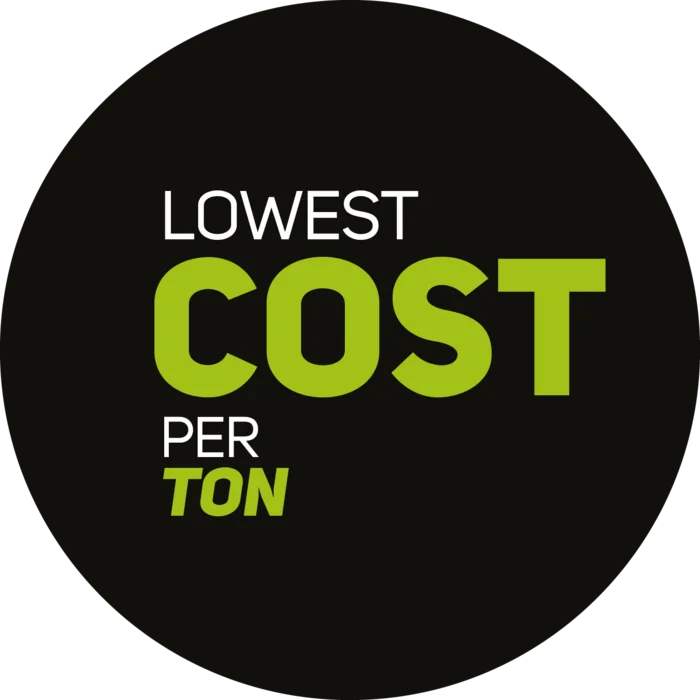 FlexMat Icon higher profit