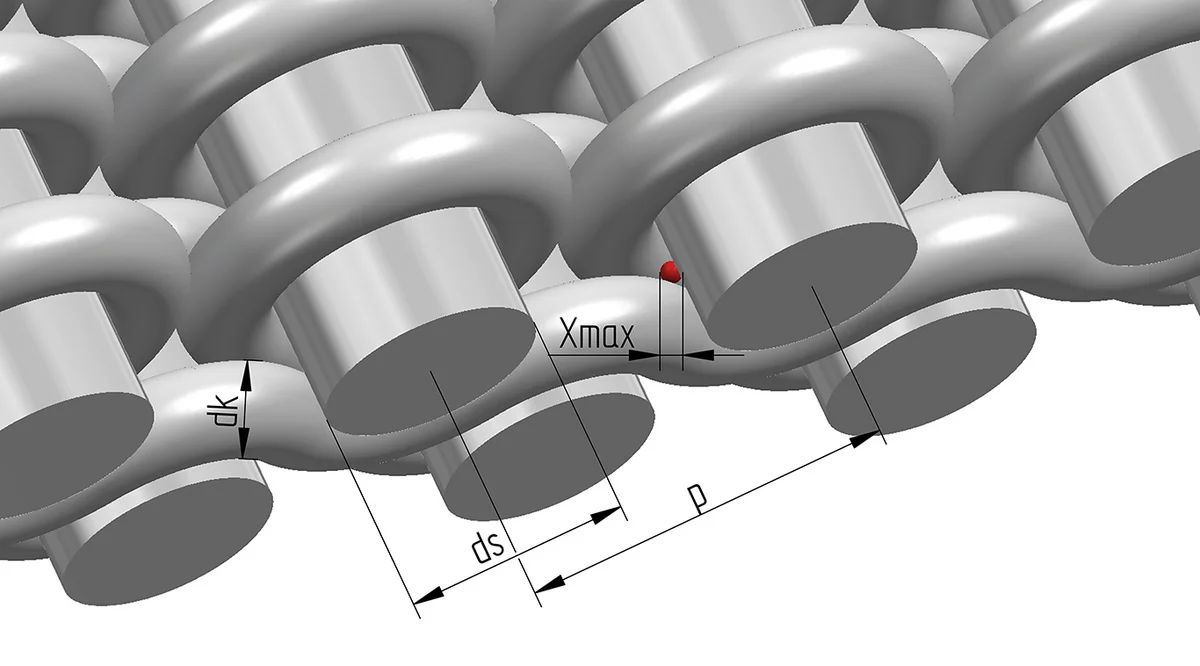 MINIMESH® RPD HIFLO-S-Tressen