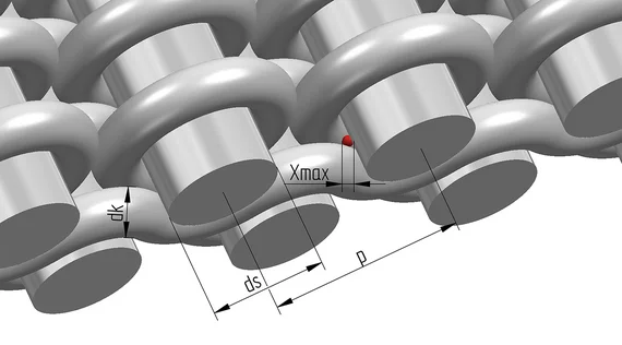 MINIMESH® RPD HIFLO-S-Tressen