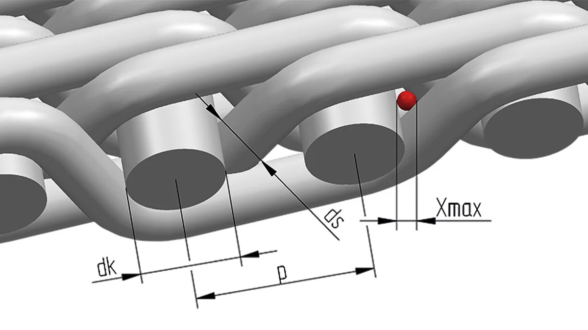 Vue 3D bille MINIMESH® DTW-S