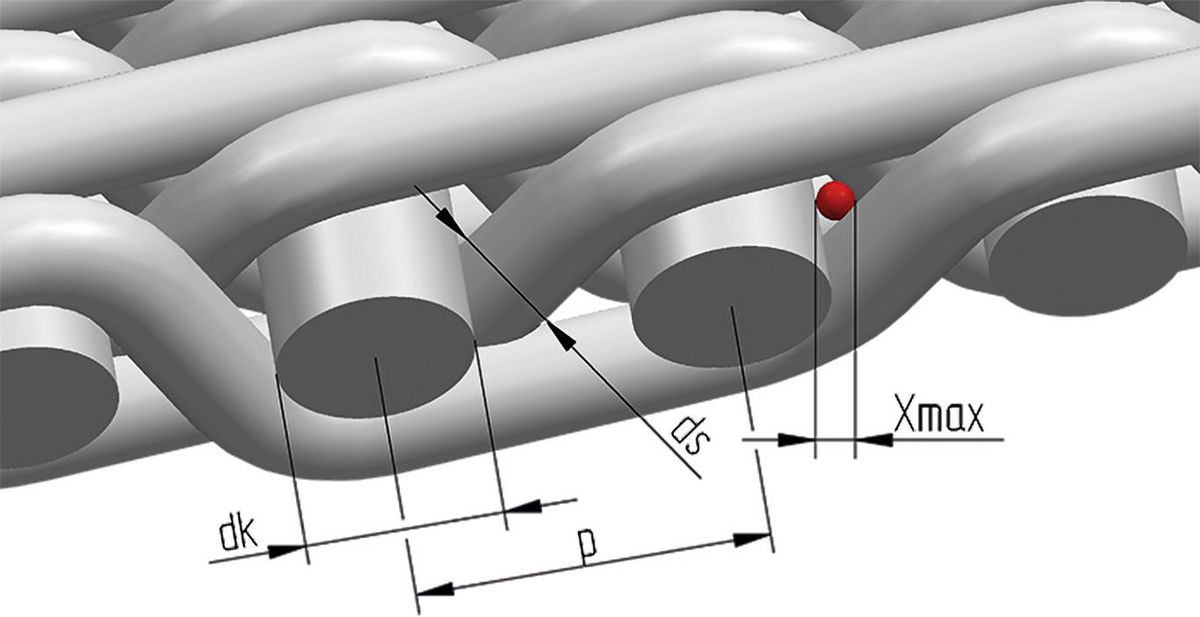 Drawing of a DTW + Ball-XMax
