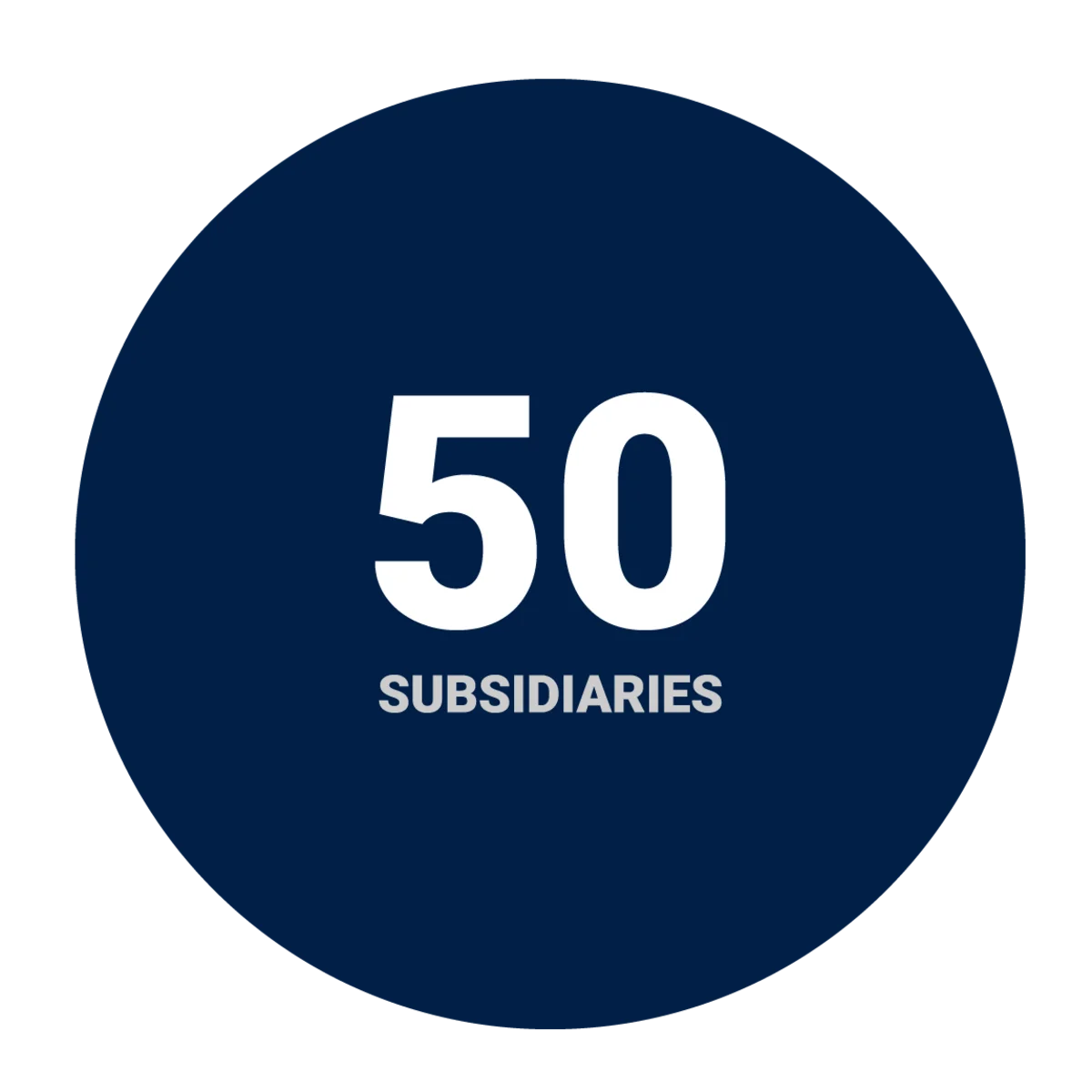 Icon: 50 subsidiaries