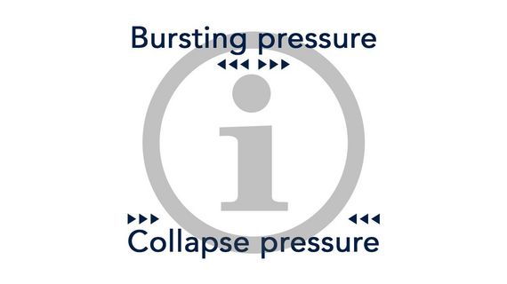 Definition bursting pressure, collapse pressure