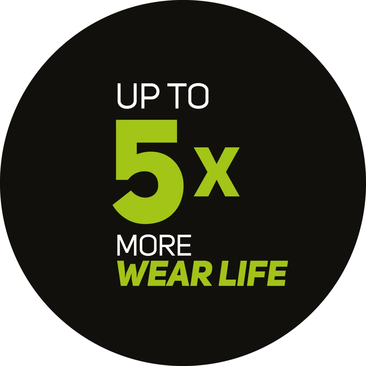 FlexMat Icon service life