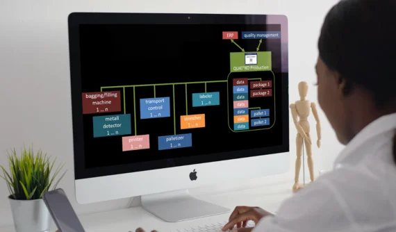 Erklärung der Softwarestruktur QUAT²RO Production