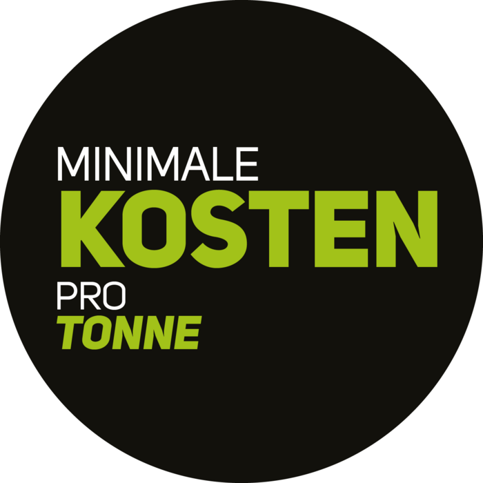 Die Vorteile von Flex-Mat®